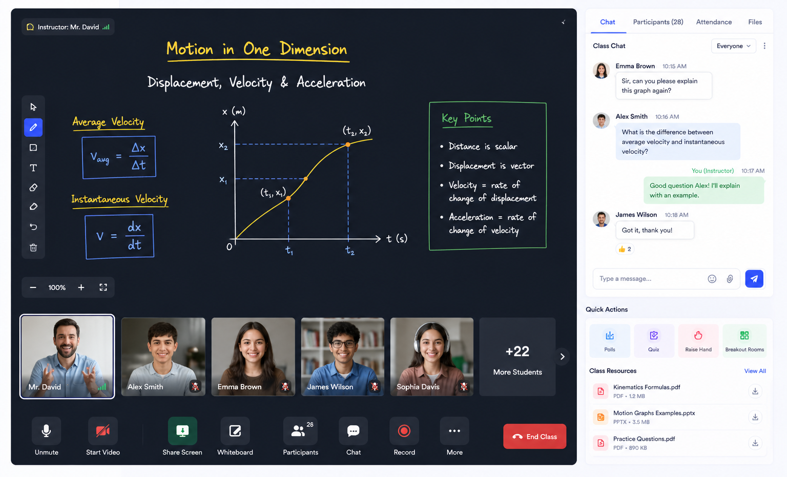CreTech live class session preview